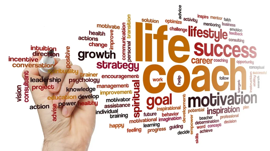 Life skills program word map